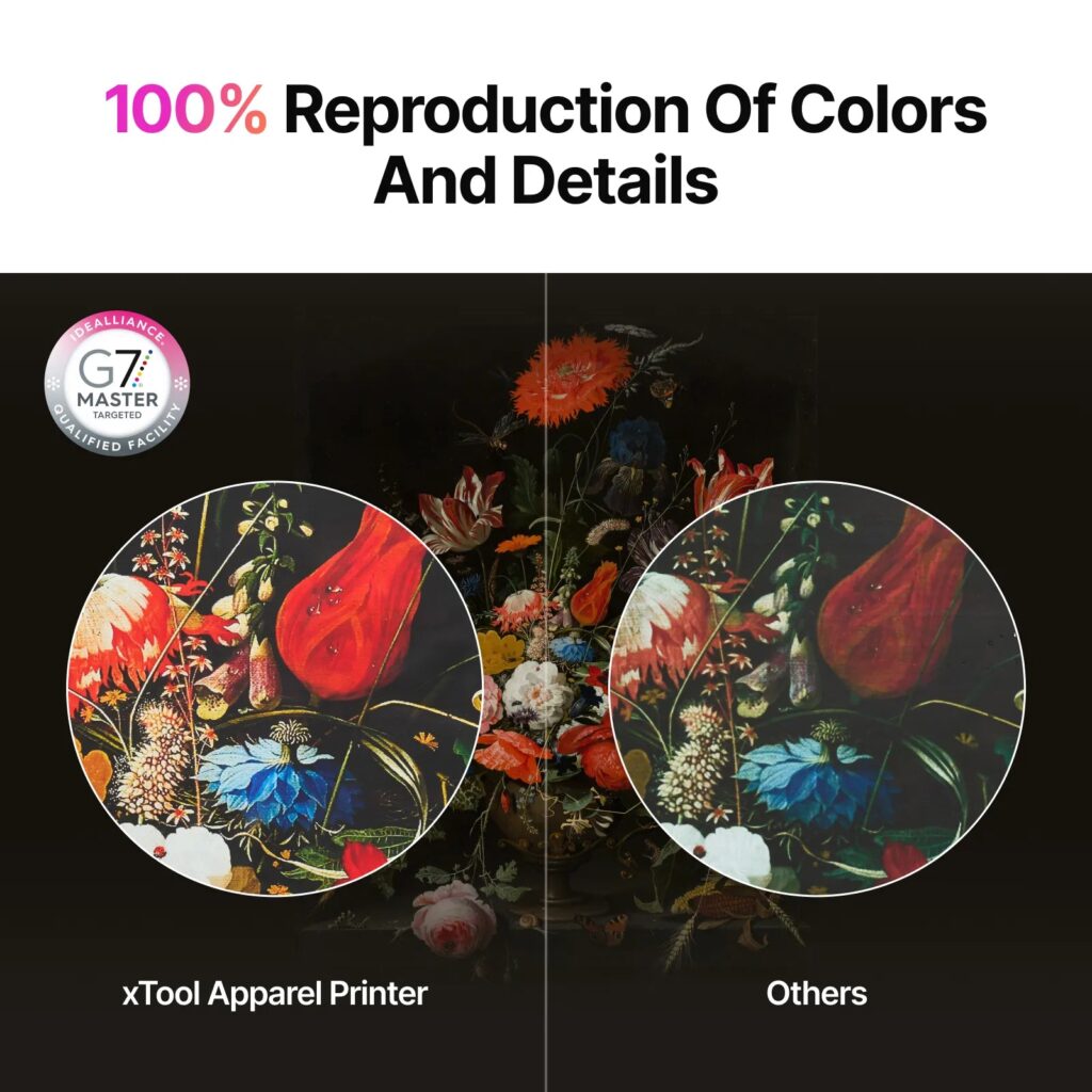 Polvo DTF xTool Apparel Printer 1 kg — imagen 5