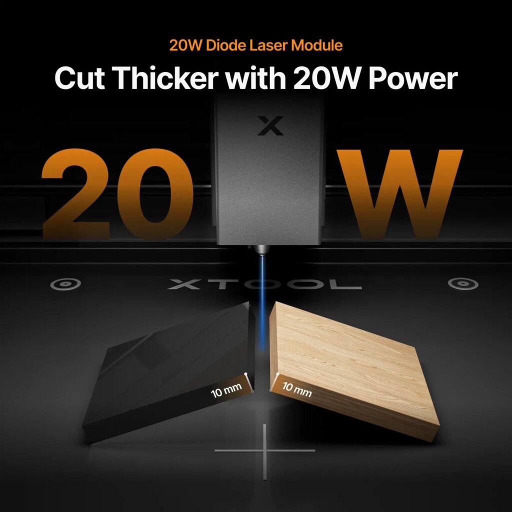 Módulo láser diodo 20W — xTool M2 — imagen 2