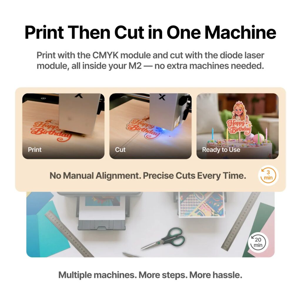Módulo de impresión CMYK por inyección — xTool M2 — imagen 3