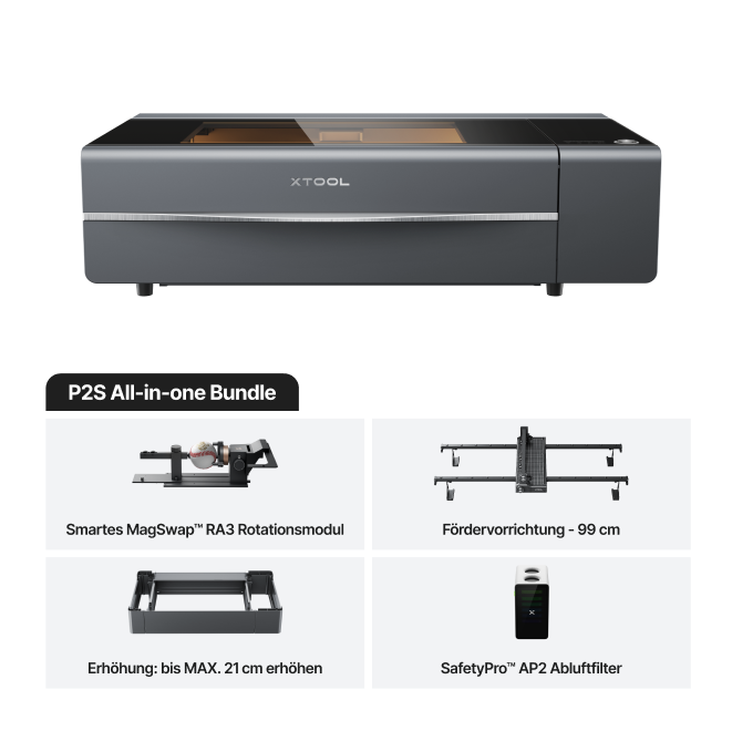 P2S All-in-1 Bundle