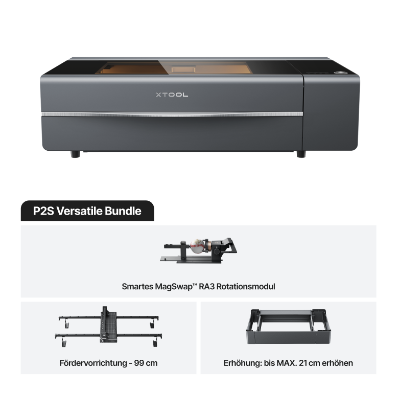 P2S Versatile Bundle