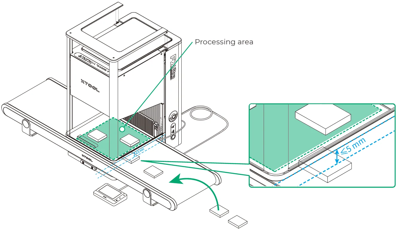 Usar la cinta transportadora para el procesamiento por lotes con la xTool F2 Ultra Usar la cinta transportadora para el procesamiento por lotes con la xTool F2 Ultra