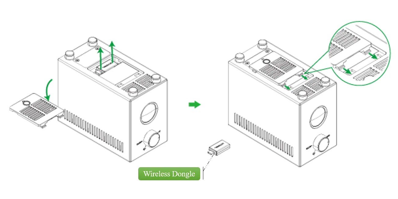 FAQ del Air-Compress Assist FAQ del Air-Compress Assist