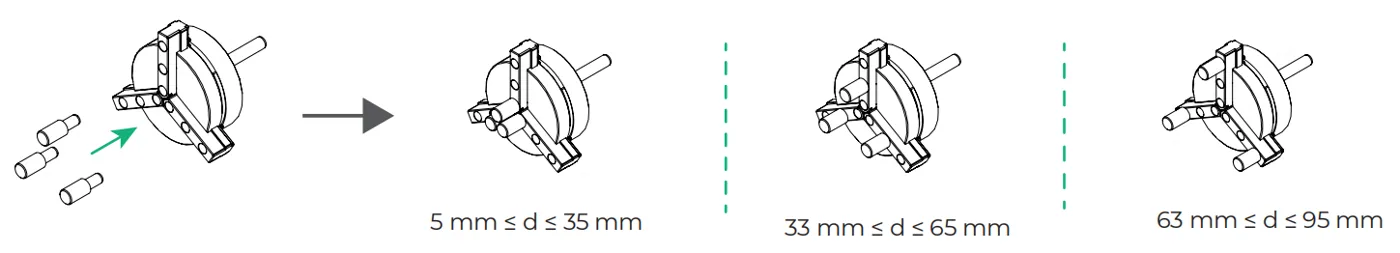 Guía de usuario del xTool Rotary Attachment 3 Lite image.png