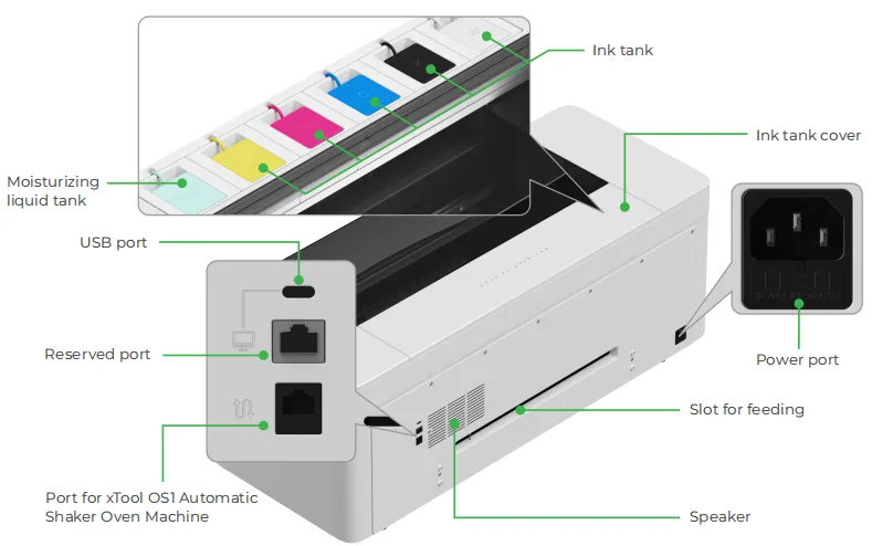 Manual de usuario de la xTool Apparel Printer Manual de usuario de la xTool Apparel Printer