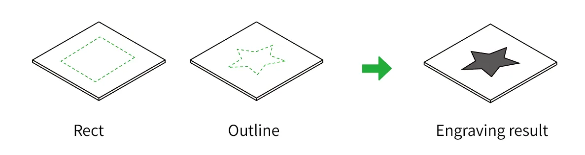 Cómo usar el modo de extensión deslizante con el xTool F1 y F1 Lite Cómo usar el modo de extensión deslizante con el xTool F1 y F1 Lite