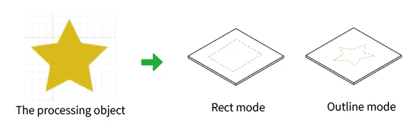 (xTool Studio) Cómo procesar sobre superficie plana con la xTool F1 Ultra (xTool Studio) Cómo procesar sobre superficie plana con la xTool F1 Ultra