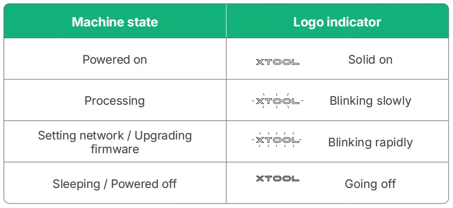 Guía de usuario de la xTool F1 Ultra (UE y Reino Unido) image.png
