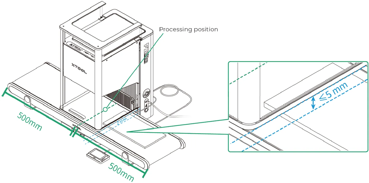 (xTool Studio) Usar la cinta transportadora para procesar un material grande con la xTool F2 Ultra (xTool Studio) Usar la cinta transportadora para procesar un material grande con la xTool F2 Ultra