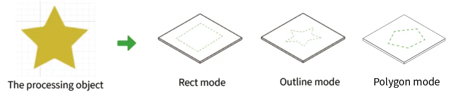 Proyecto de ejemplo de la xTool F2 Ultra image.png