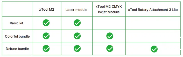 Guía de usuario de la xTool M2 image.png