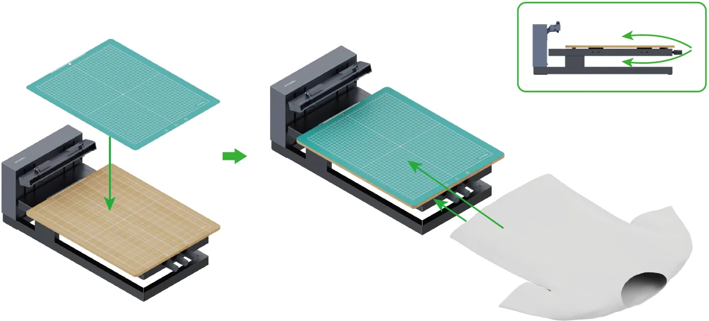 Guía de operación de impresión con separación de canales CMYK en serigrafía Guía de operación de impresión con separación de canales CMYK en serigrafía