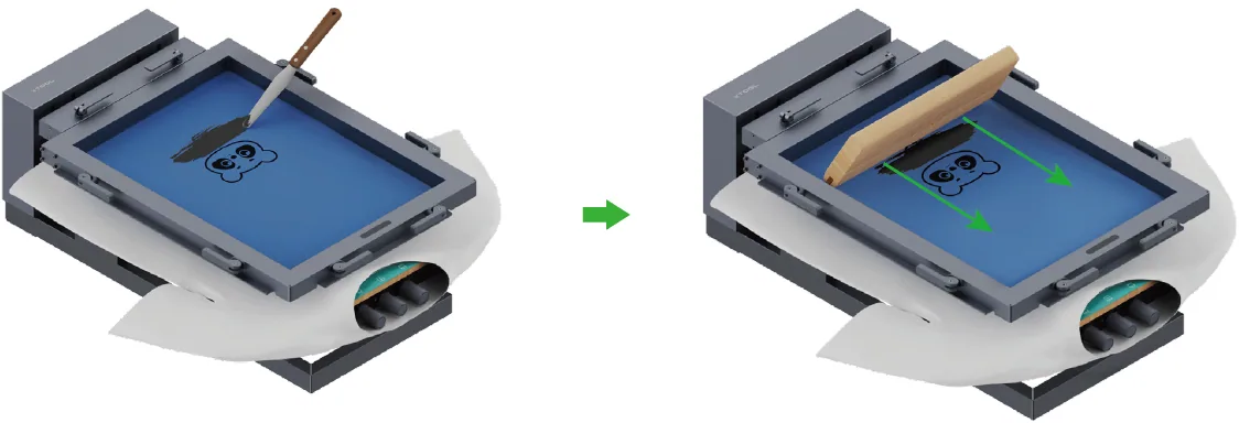 Guía de operación de impresión con separación de canales CMYK en serigrafía Guía de operación de impresión con separación de canales CMYK en serigrafía