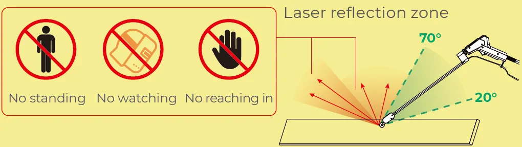 Guía de usuario del accesorio xTool MetalFab MaxClean 31 warning2.png