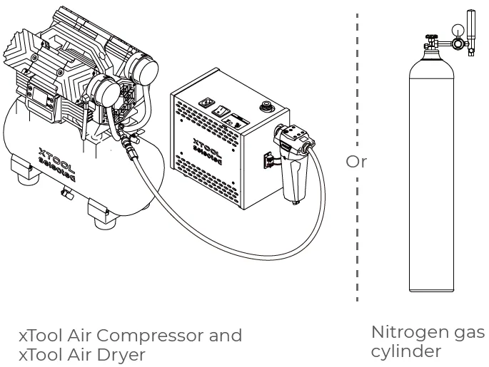 Guía de usuario del accesorio xTool MetalFab MaxClean 21 use-tools.png