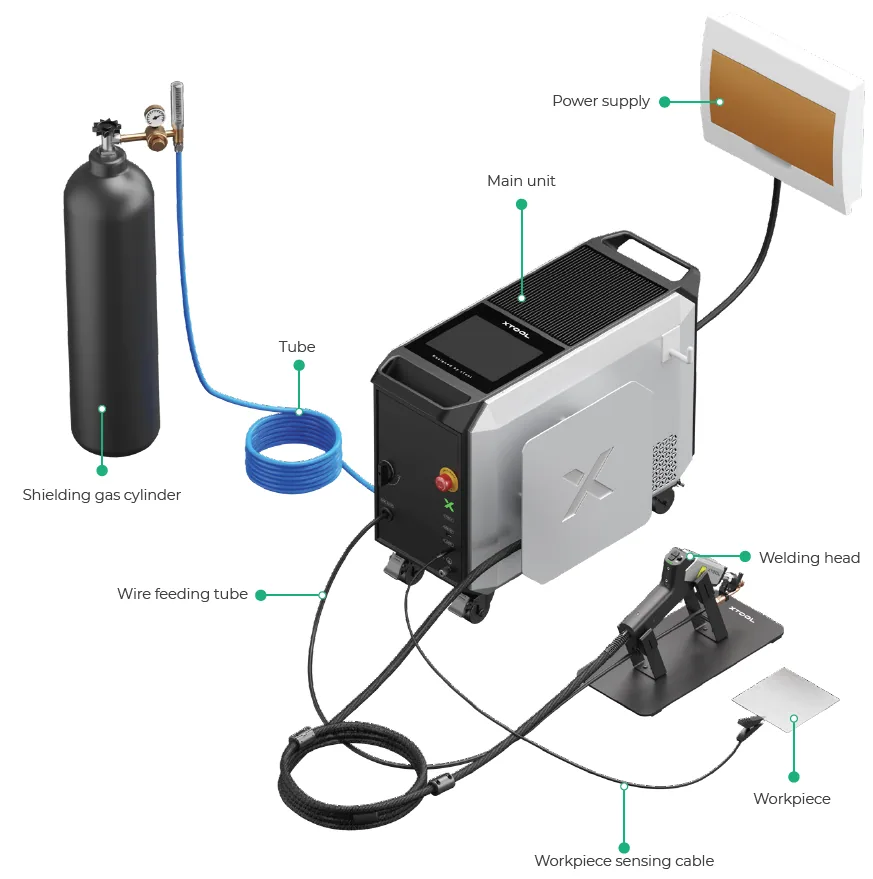 Instalar el xTool MetalFab Laser Welder 800W image.png