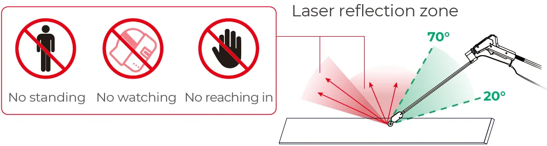 Seguridad ante todo (importante) del accesorio xTool MetalFab MaxClean 4.png