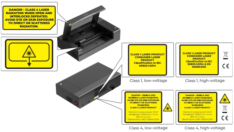 Seguridad primero con la xTool P2S (Importante) Seguridad primero con la xTool P2S (Importante)