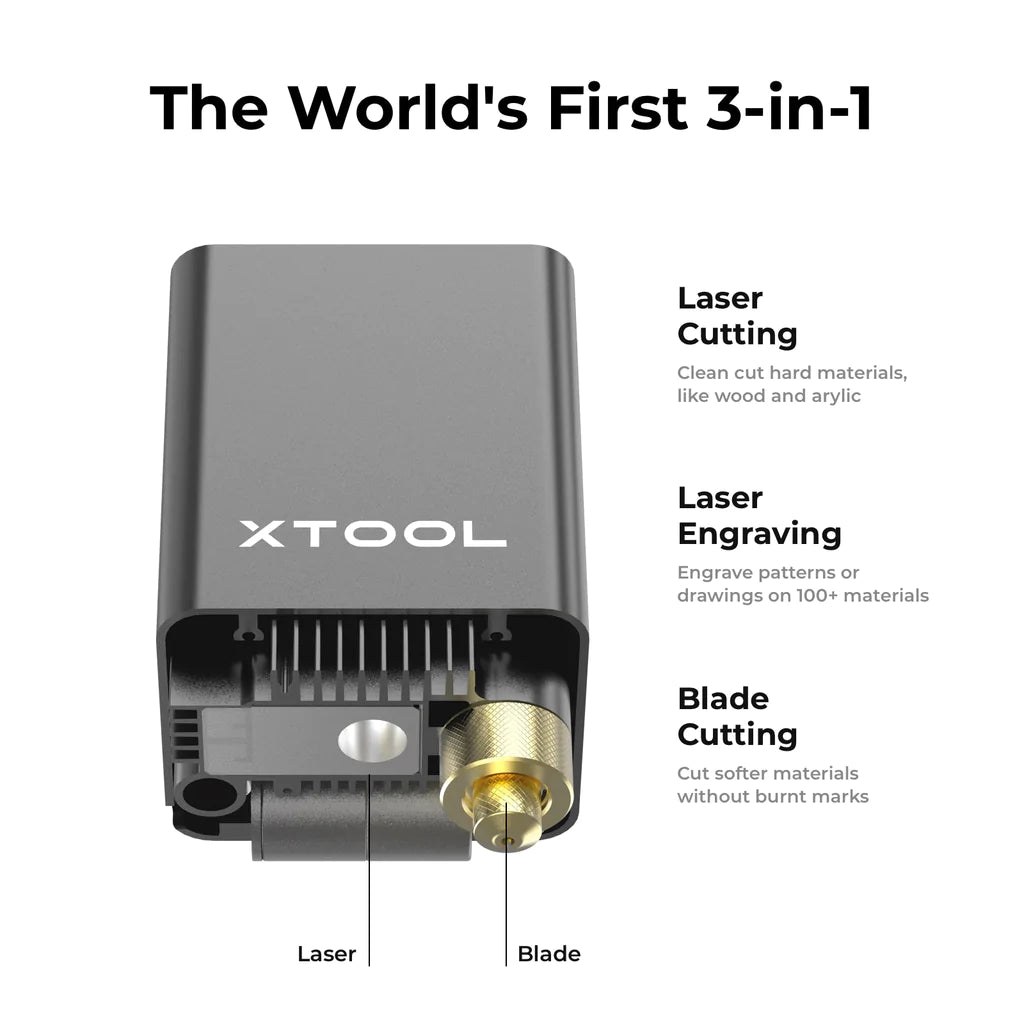 Contenido del pack de la xTool M1