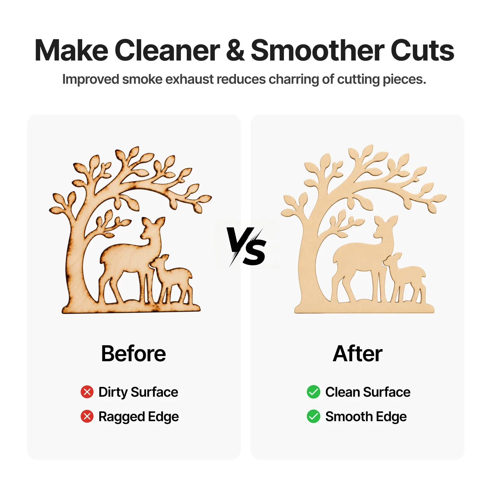 Corte más limpio y menos marcas de humo en la cara inferior con el panel CleanCut