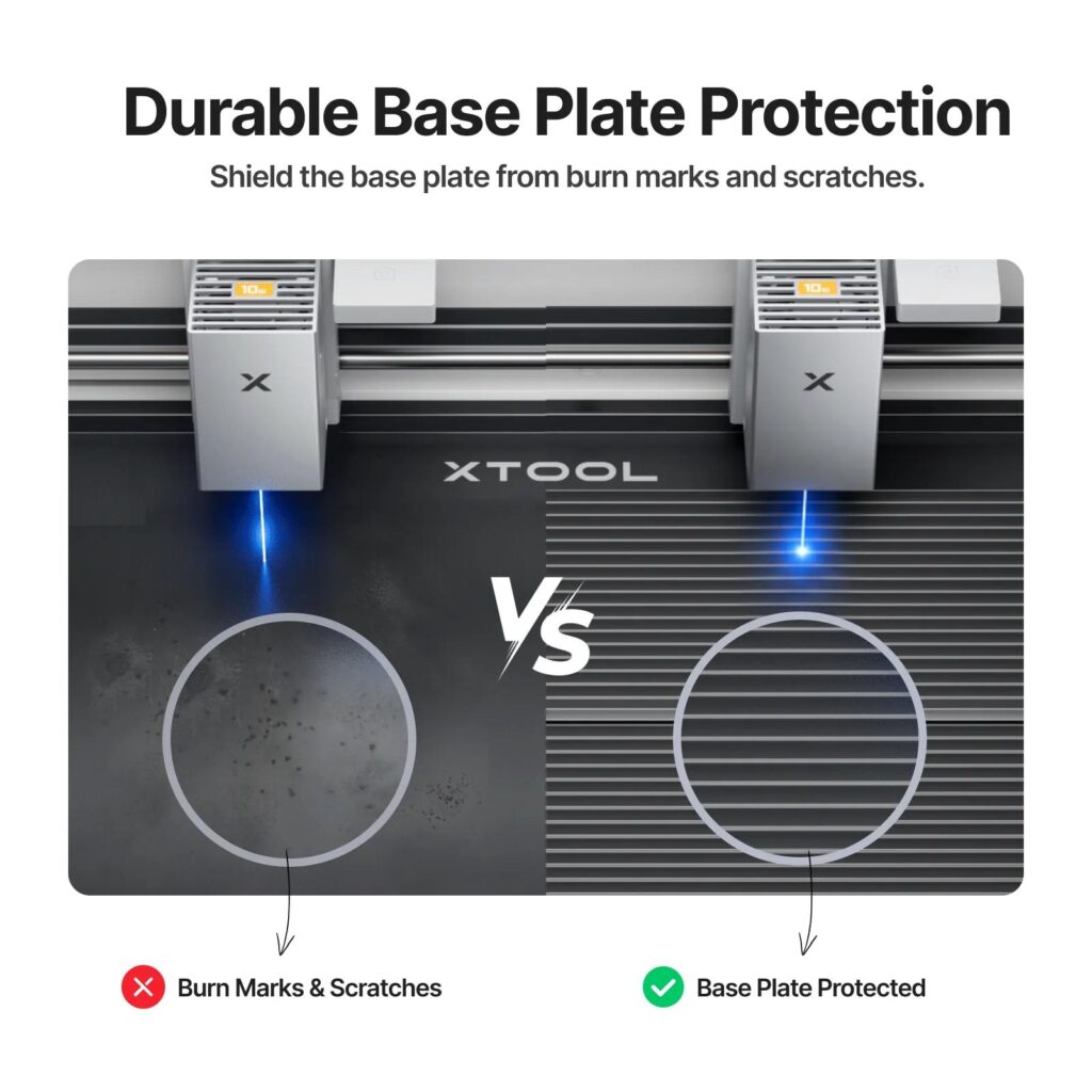 El panel CleanCut protege la bandeja base de la xTool M2 de quemaduras y arañazos